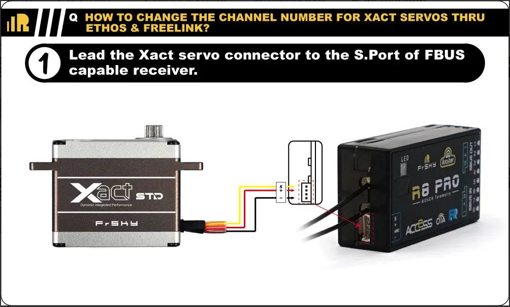 FrSky Corelss Xact 5300 Series Servos MIDI HV 8.4V Capable MD5301H, MD5301HS--For Turbine jet, Heli (500-600 FBL),etc.