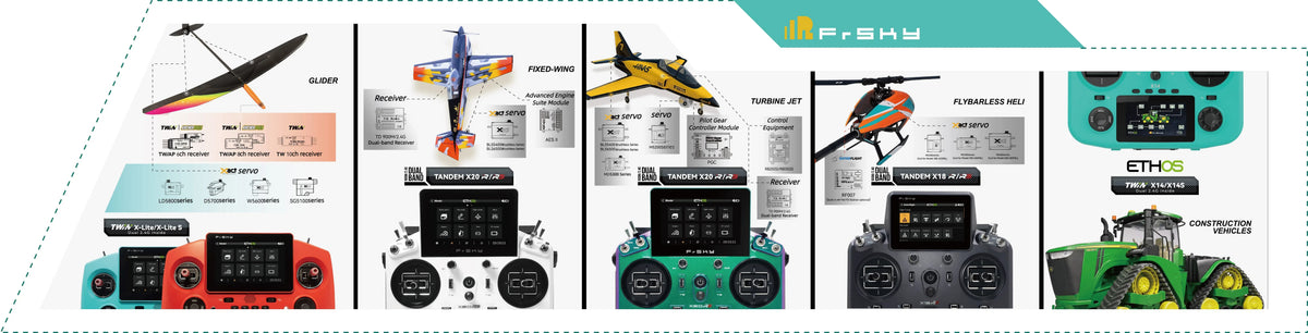FrskyRC – FrSky North America