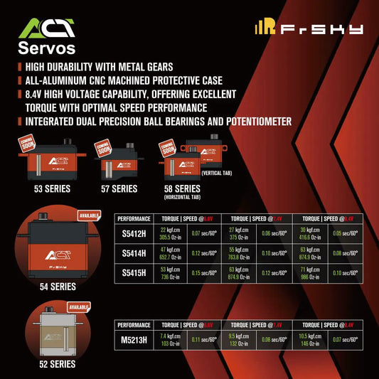 FrSky Act 5400 Series