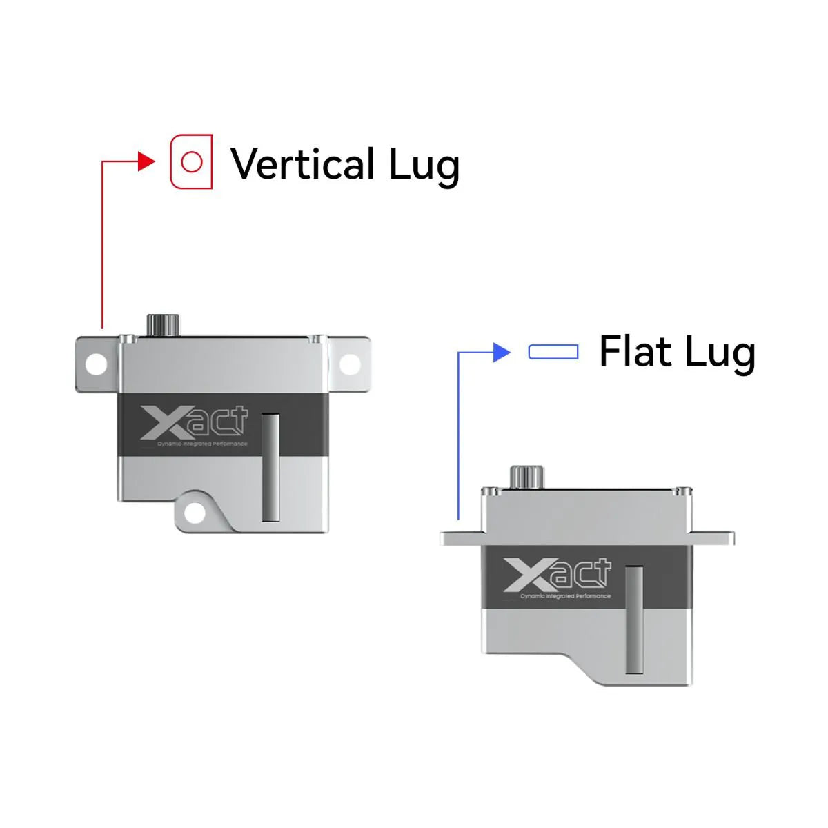 FrSky Xact SG5100 Servo