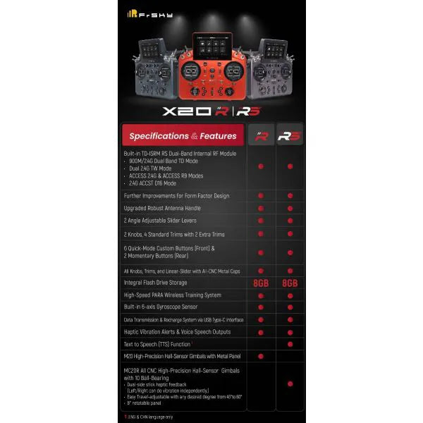 FrSky TANDEM X20RS---EASY TRAVELl-ADJUSTABLE MC20R GIMBALS – FrSky