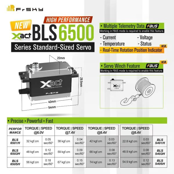 FrSky Xact 6500 Series Brushless High-Voltage Servos